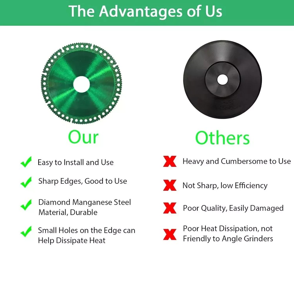 1~ 6PCS 100mm Indestructible Disc for Grinder Indestructible Disc Cut Everything