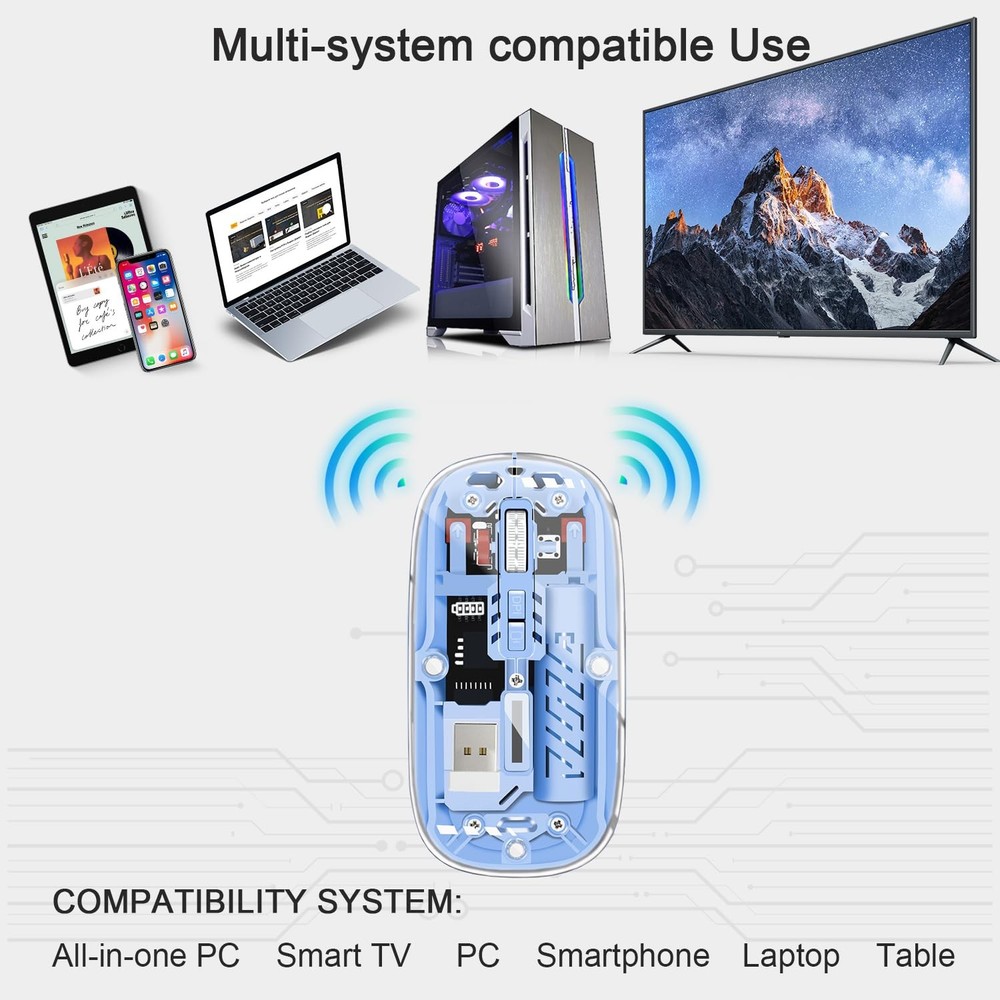 Dolrso Wireless Mouse, Computer Mice with Dual Mode (2.4G + BT5.2) Blue