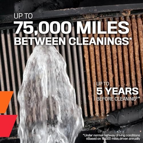 Engine Air Filter: High Performance, Premium: Compatible With 2004-2019 HONDA