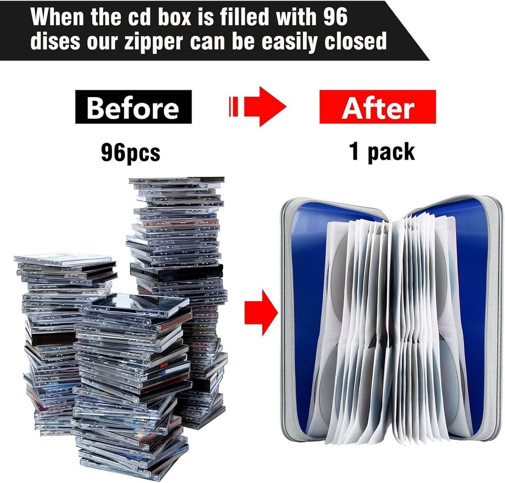 CD Case, DVD Case Holder 96 Capacity Hard Plastic Disc Cases Blue