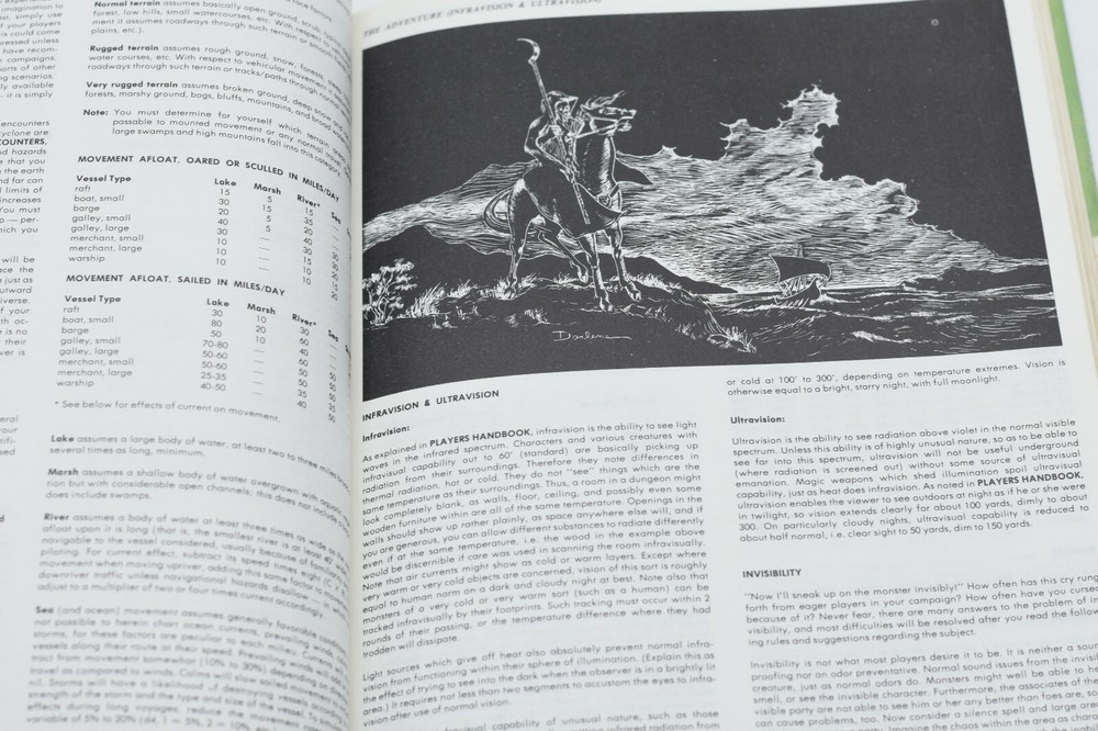 D&D ADVANCED DUNGEONS & DRAGONS MASTER GUIDE 1ST REVISED EDITION 1979 TSR YES