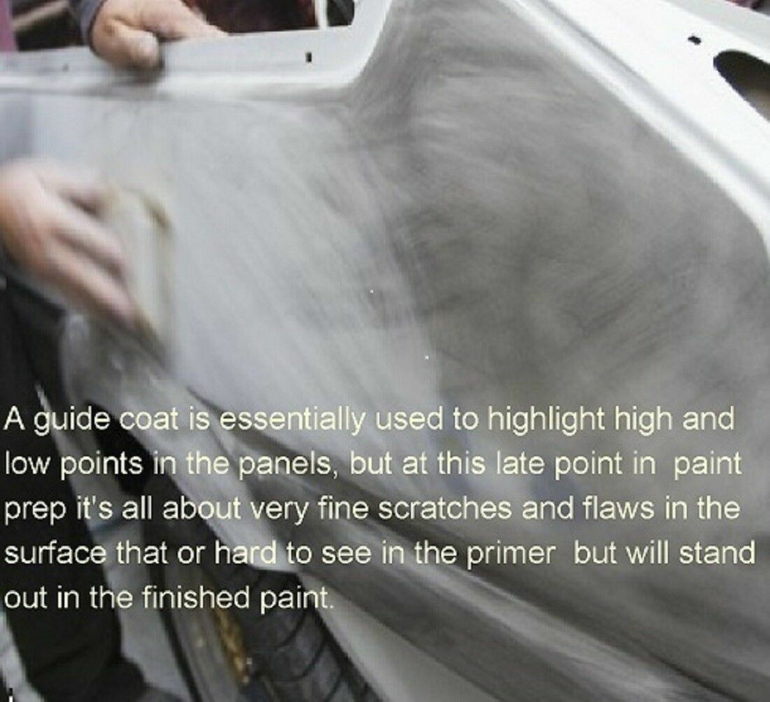 DRY GUIDE COAT POWDER KIT 100g, Made in USA