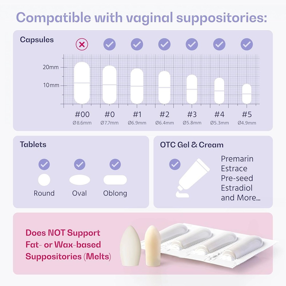 Sterile MaxComfort Vaginal/Rectal Applicator, Comfortable & User-Friendly Design