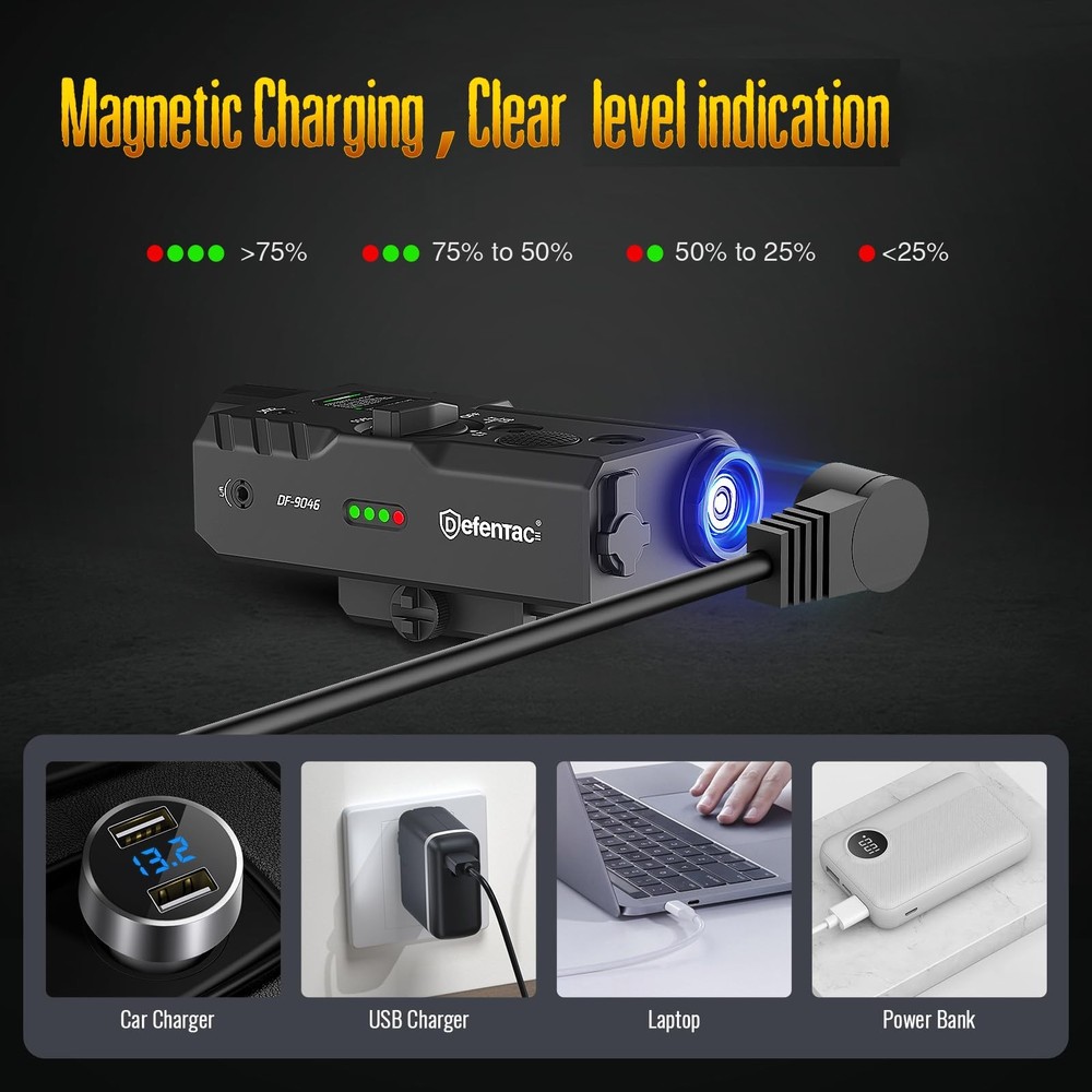 DEFENTAC 2000 Lumens Green Laser Light Combo