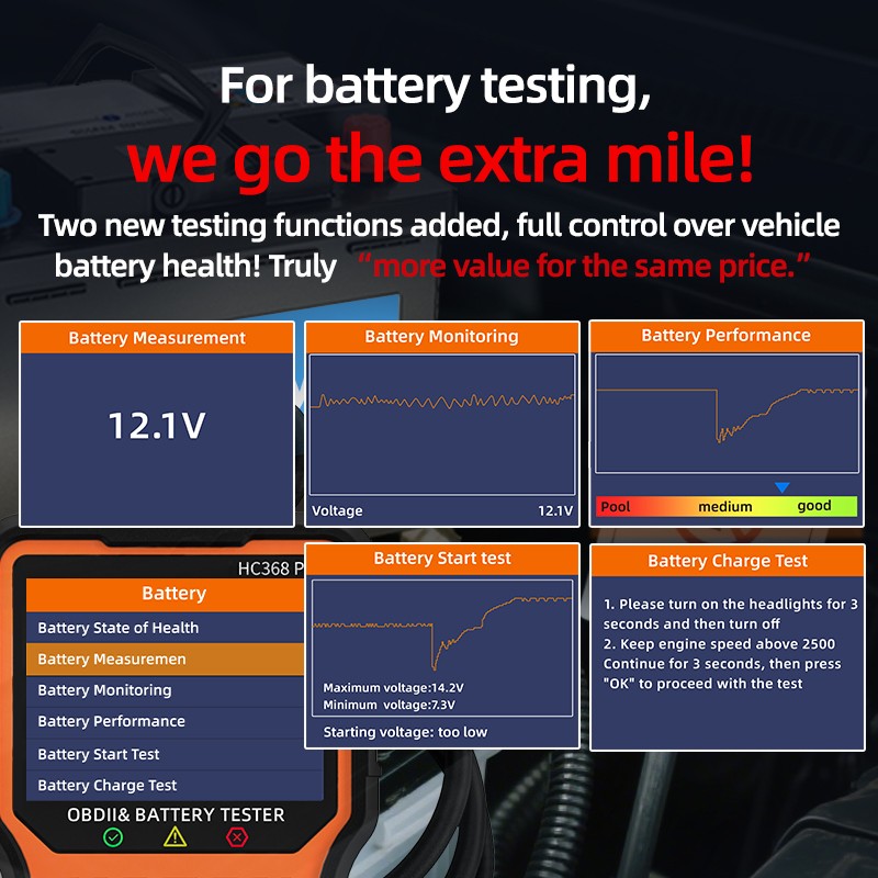 NEW Upgraded OBD2 Scanner Code Reader Car Check Engine Fault Diagnostic Tool