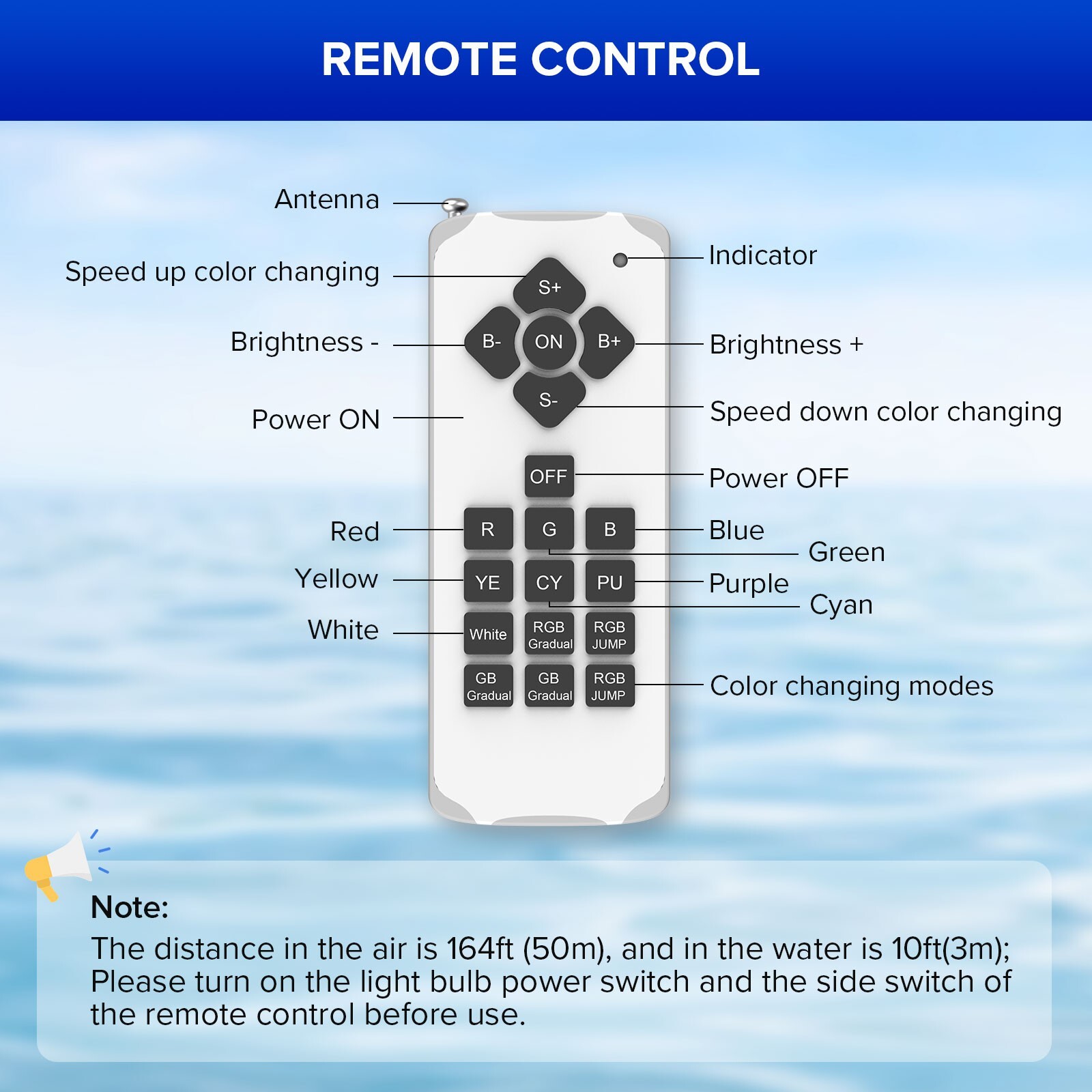 SANSI LED Pool Light 30W RGB Color Changing for Inground Swimming Pool W/ Remote