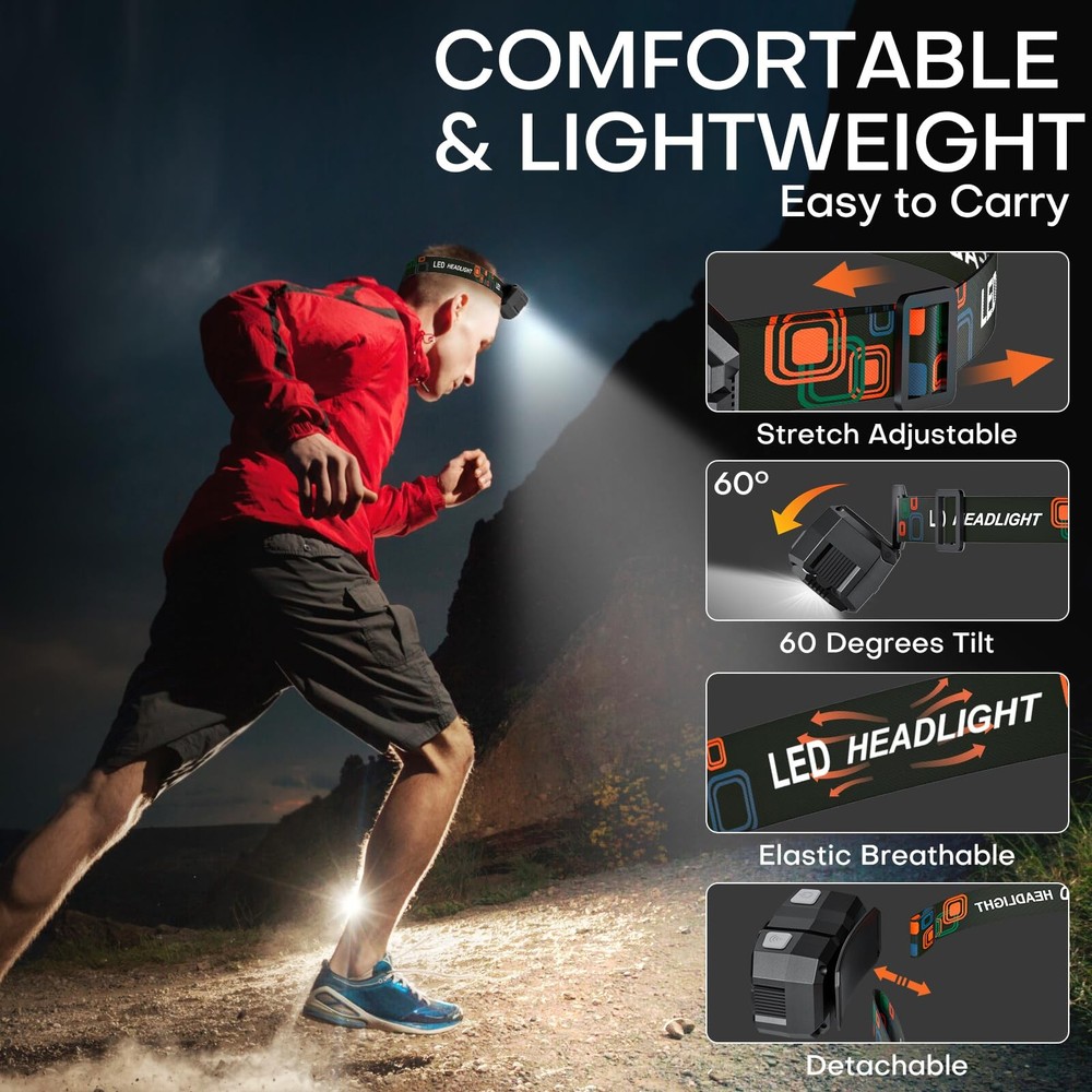 Rechargeable Headlamp Flashlight 3-Pack, 2000 Lumen Super Bright LED Headligh...