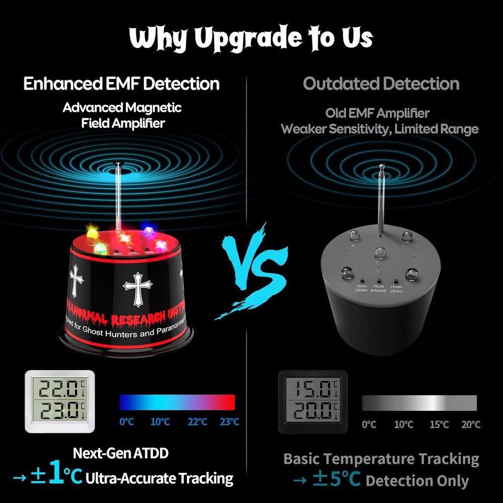 Pro EMF Ghost Detector with Auto Calibration & 5 Sensitivity Levels