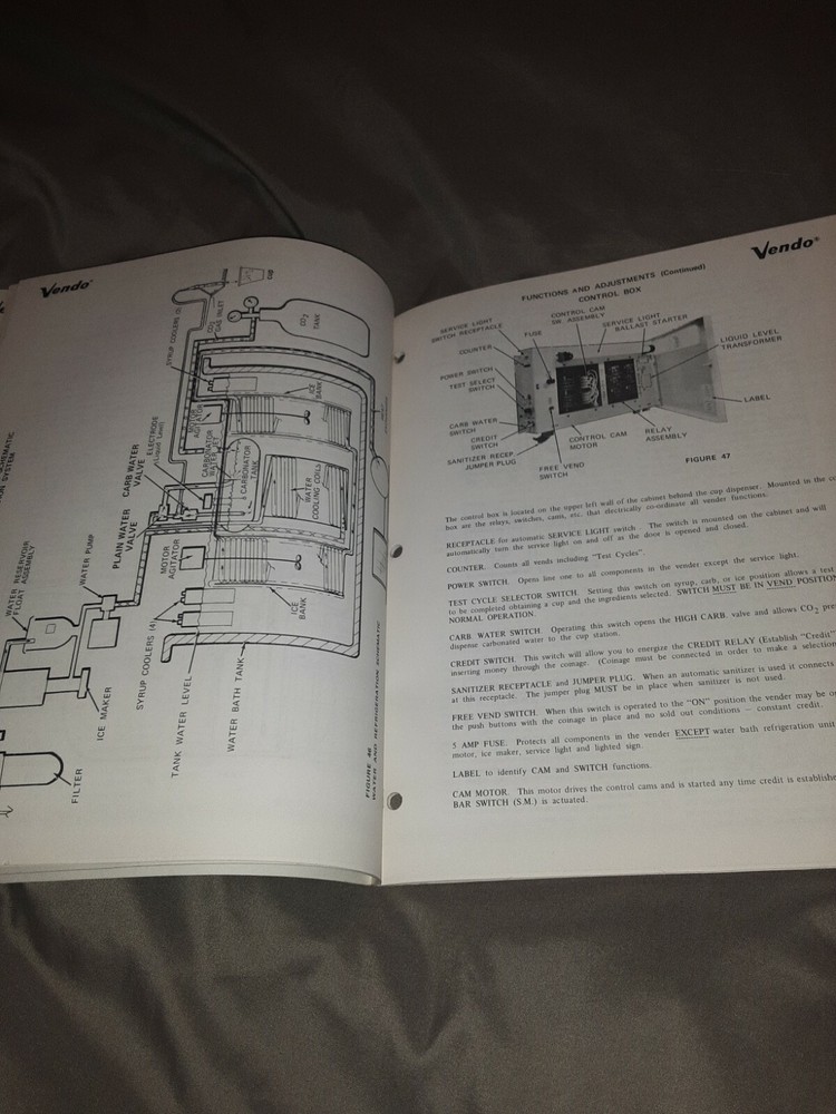1972 Vendo PM8A Vender Service Manual
