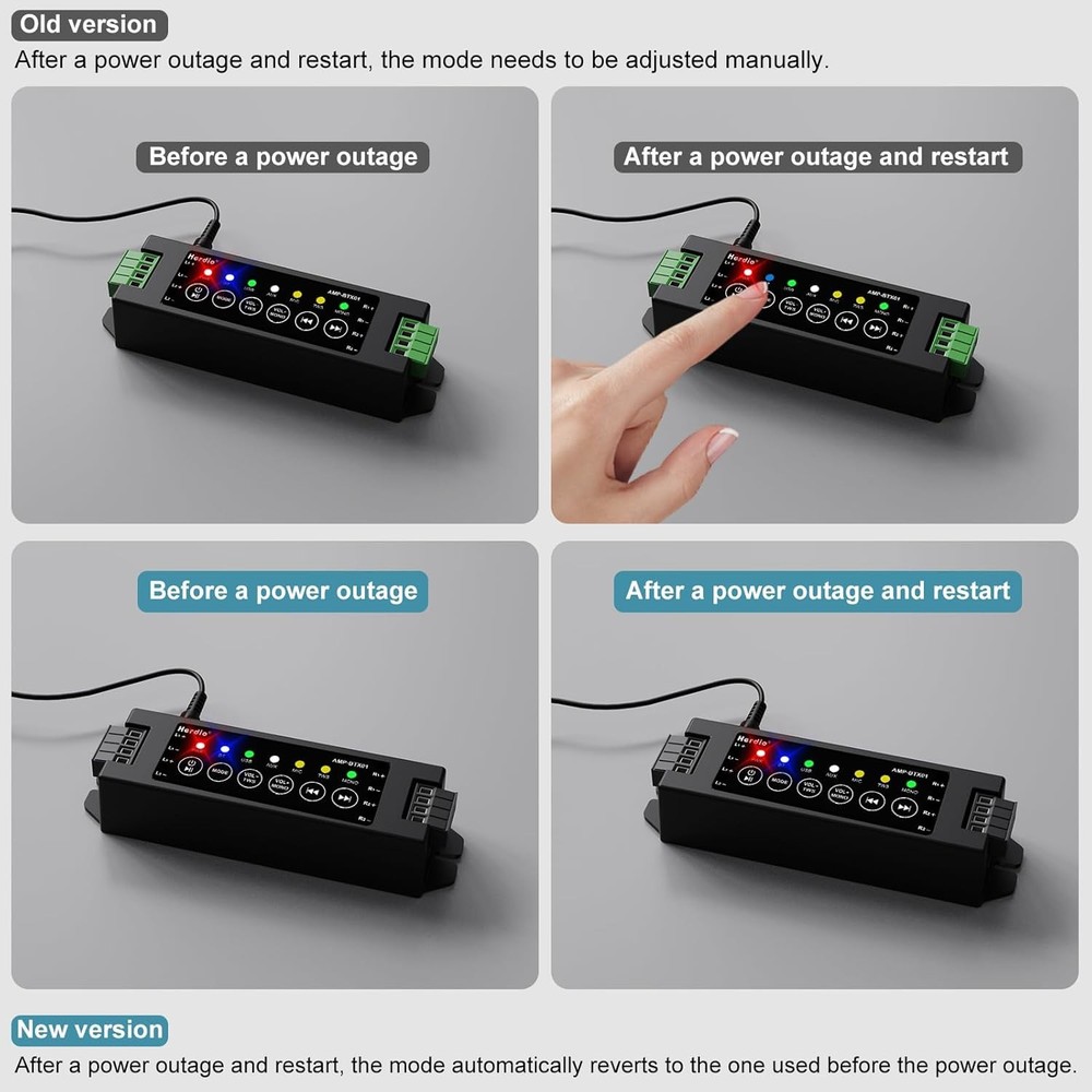 Herdio 4-Channel Bluetooth Amplifier Receiver w/ Power Supply, IR Remote Control