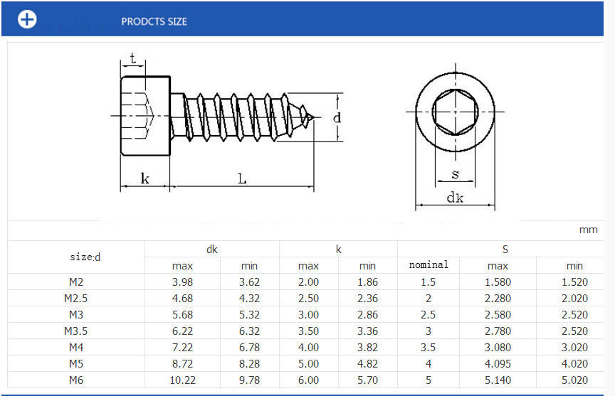 M4 M5 M6 Socket Cap Head Self Tapping Screw Model Wood Screws GRADE 8
