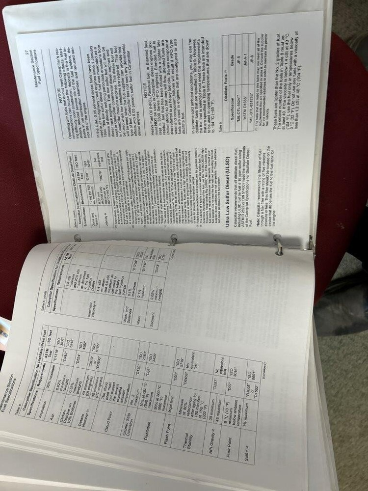 Driltech Sandvik Lubrication Maintenance Guide for model D50KS.
