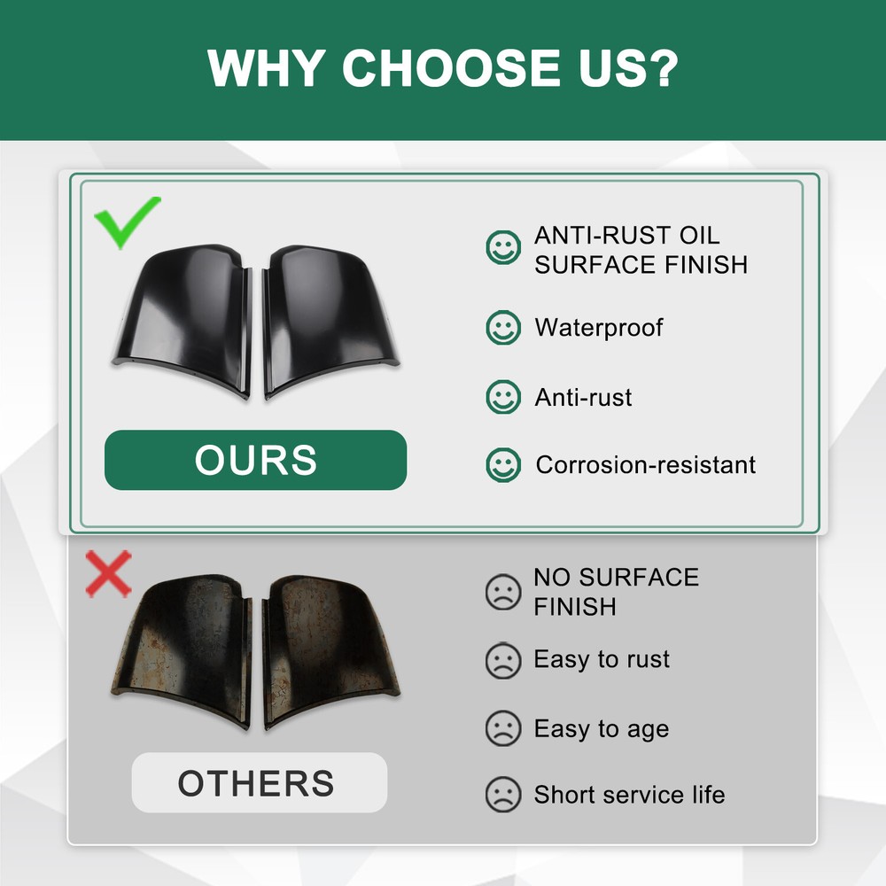 Rear Lower Quarter Patch Panel Set Fit for 2000-2006 Chevy GMC Left & Right