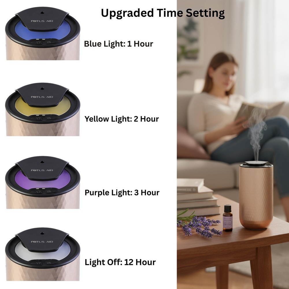 Waterless Essential Oil Diffuser – Portable Cordless Aromatherapy Diffuser