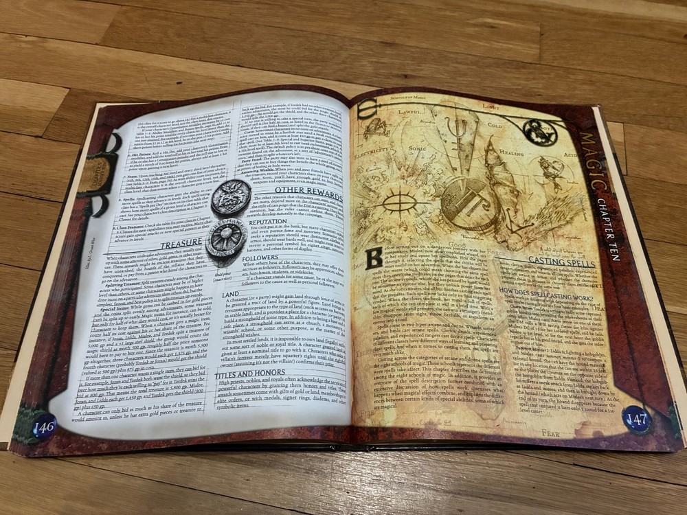 Dungeons & Dragons 3e Player's Handbook HC D20