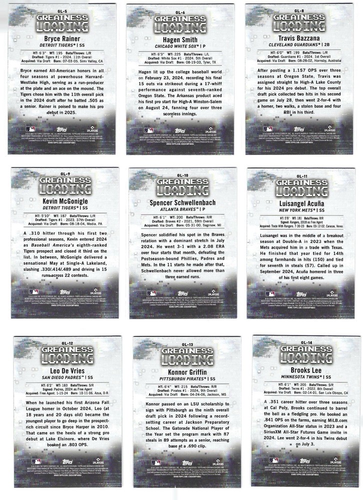 2025 Bowman Baseball- Inserts (Buy More, Save More)