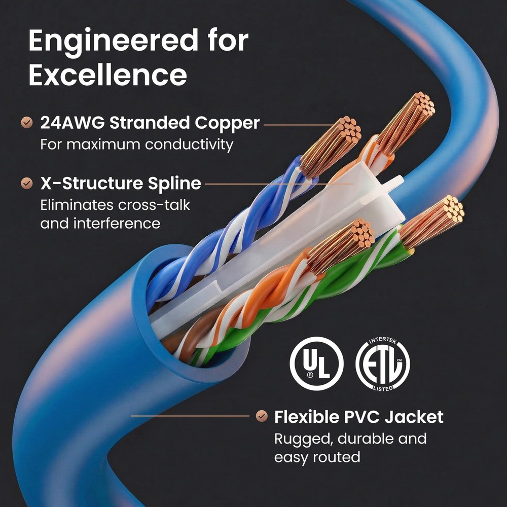 Cat 6 Ethernet Patch Cable 10 ft Blue (10 Pack) - Cat6 Patch Cables 10ft Blue...