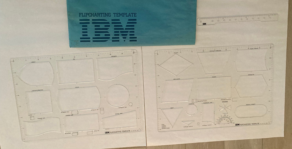 IBM FlipChart Flowchart Templates 2 Templates (Over 20" x14"), Envelope,  Ruler