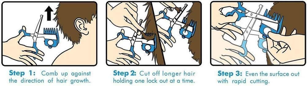 Haircut Hero Sensory Development Program with The Quiet Clipper, Step by Step...