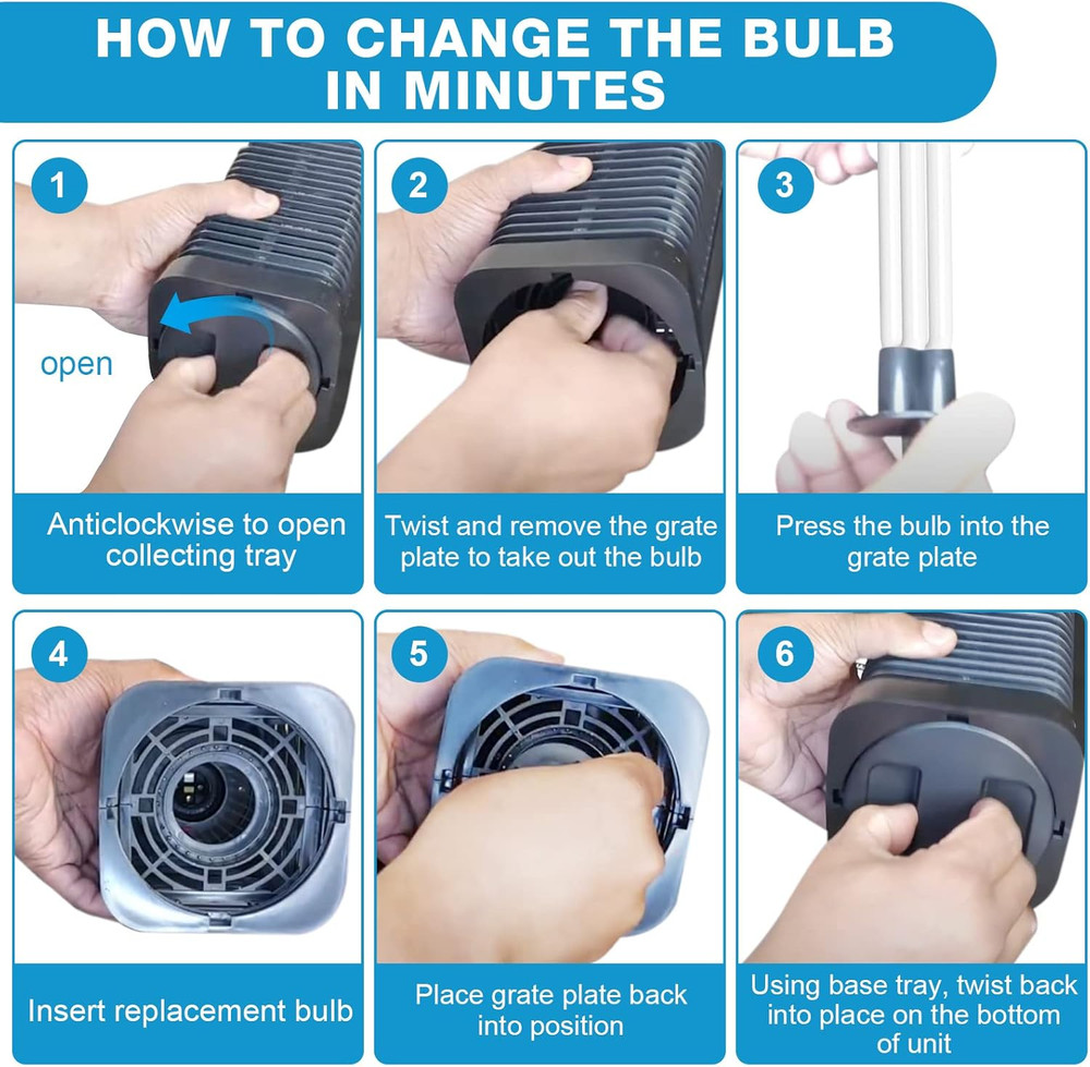 2 Pieces Bug Zapper Light Bulb 2U Type E27 20W Replacement Bulbs Compatible with