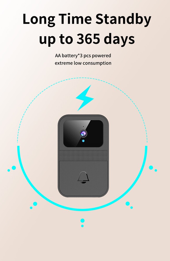 Wireless Security Smart Night Vision Doorbell Intercom Video Camera Door Chime