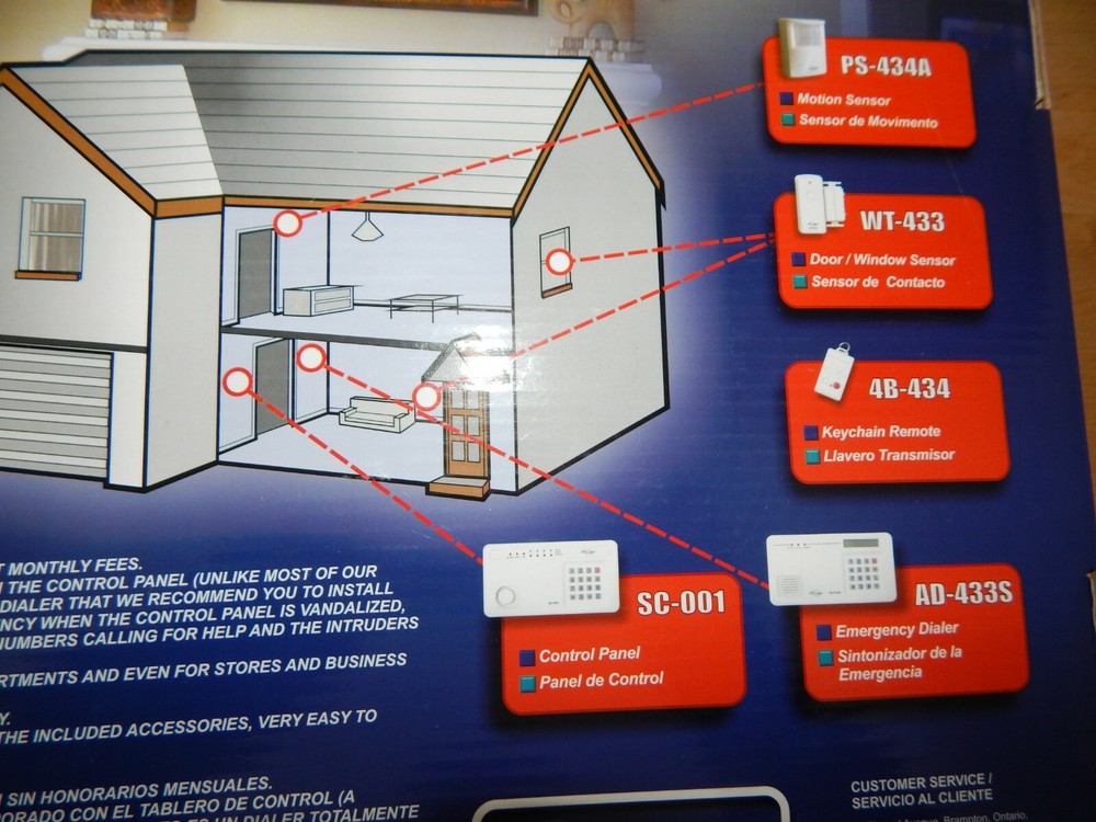 SkyLink Wireless Alarm System Model SC-1000-W used