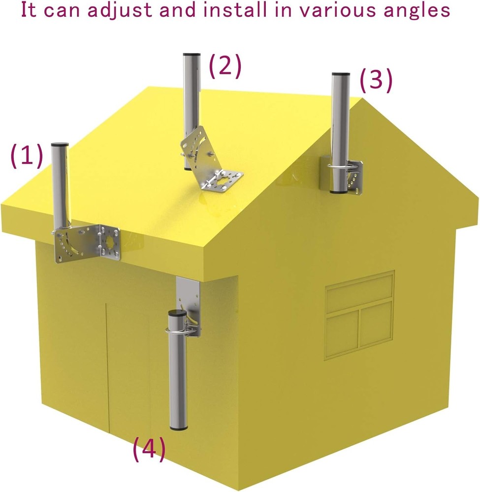 1.5" Diameter Antenna Mount Pole Bracket to Wall