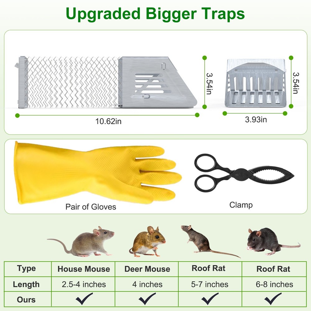 2Pcs Humane Mouse Trap Cage No Assembly Need Automatic Rat Trap Single Way Door