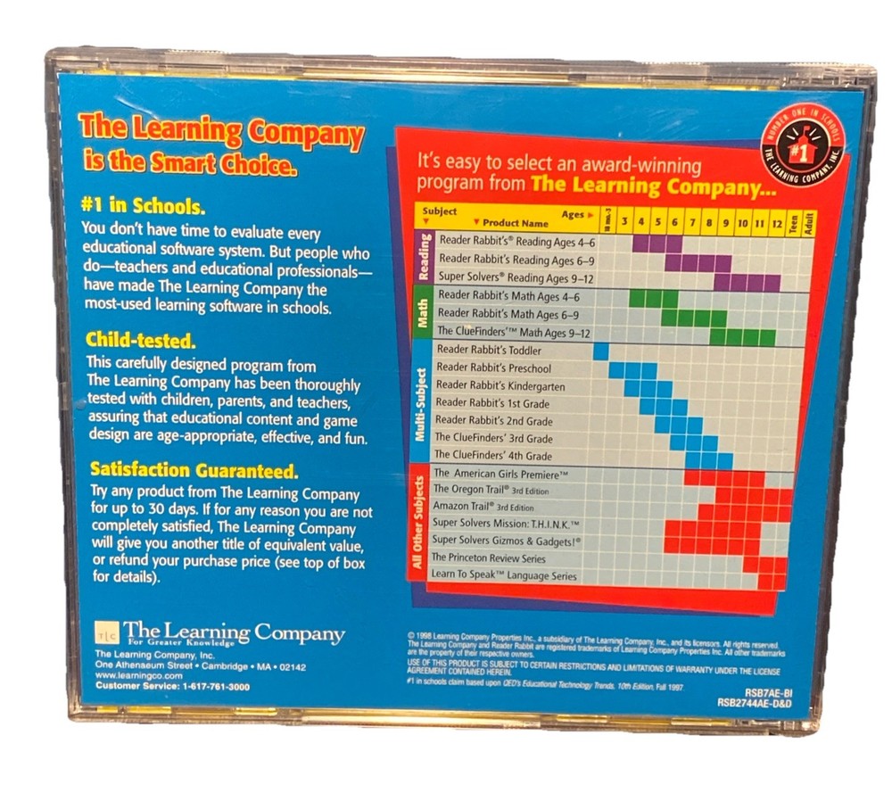 Reader Rabbit Reading Ages 6-9 PC MAC CD Rom 90s Educational Video Game VGC Copy