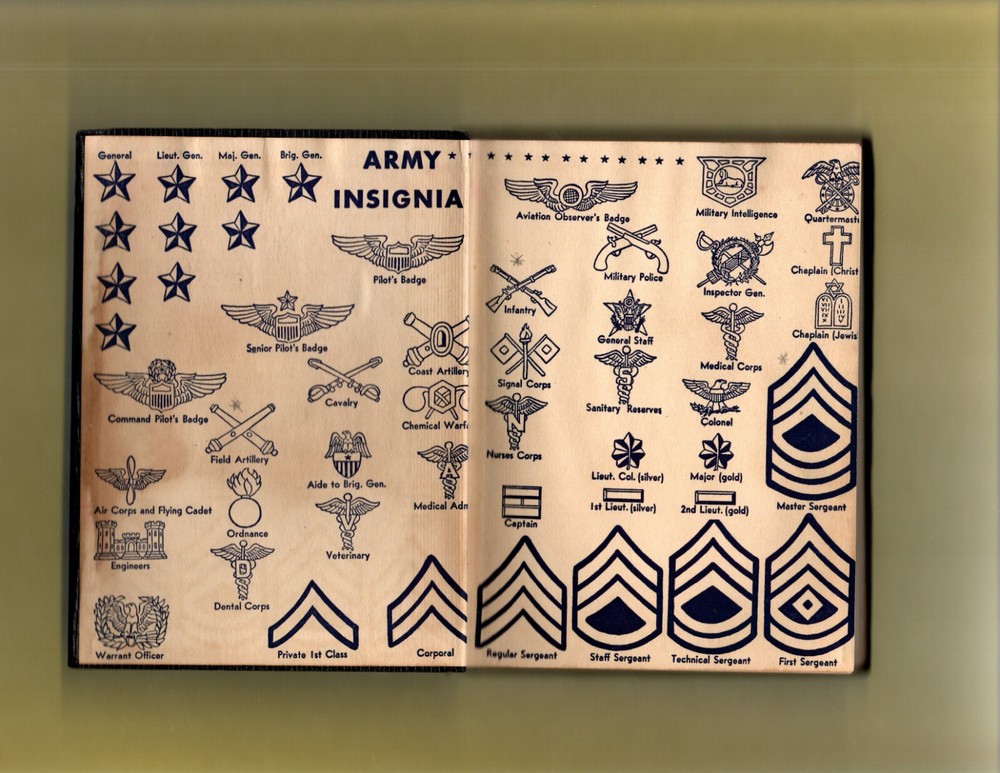 My life in the service WWII Diary Journal handwriting by Cecil Phillips of WVA