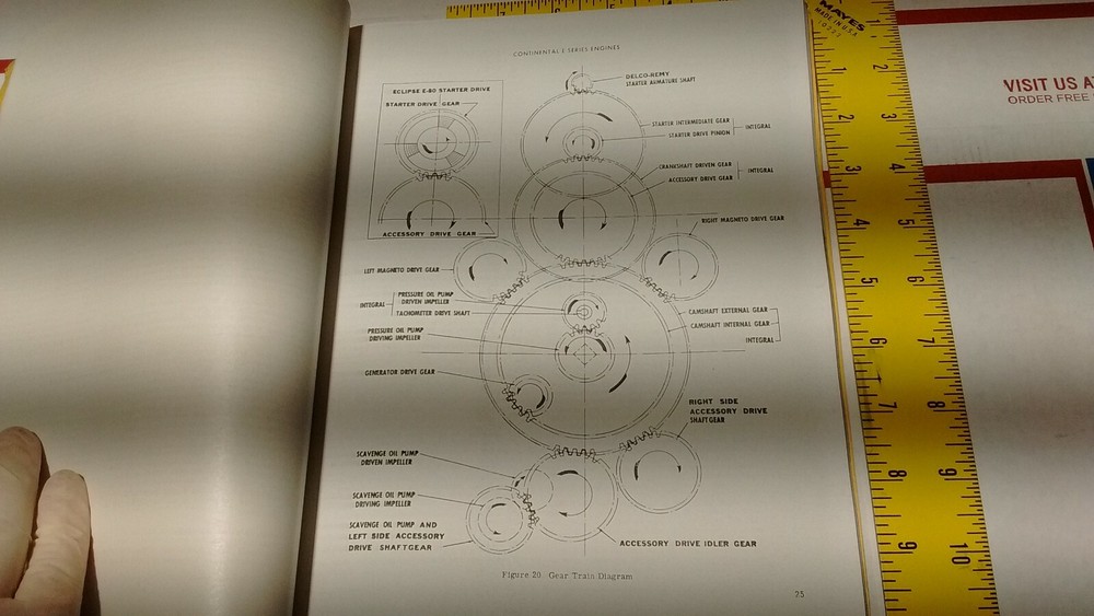 Continental E Series E165 E185 E225 Aircraft Engine Maint & Overhaul Manual Copy