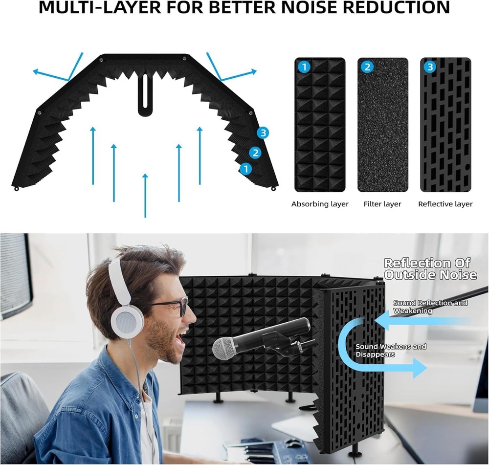 5-Panel Foldable Microphone Isolation Shield – Portable Soundproof Vocal Boot...