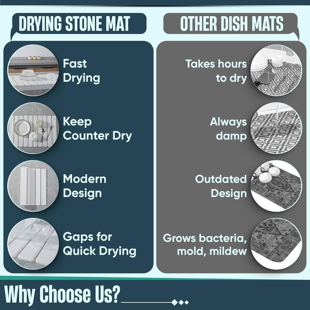 Dish Drying Mat, 24“ x 16” Extra Large Foldable Dish Drying Mat,