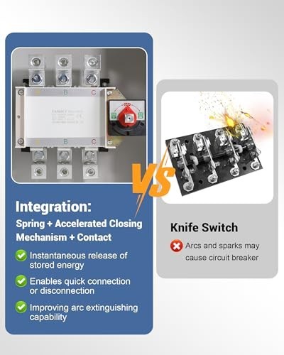 200A Automatic Generator Transfer Switch, NEMA 3R, Double-Throw Safety Switch, I