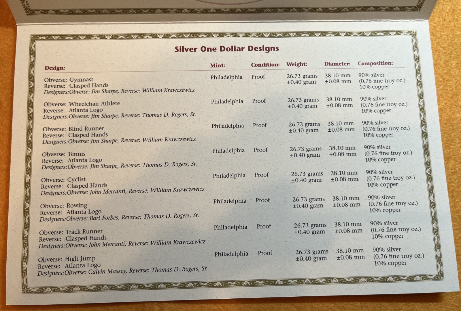 1996 US Olympic 8 Coin Box & COA - NO Coins - Holds 8 Silver Dollars