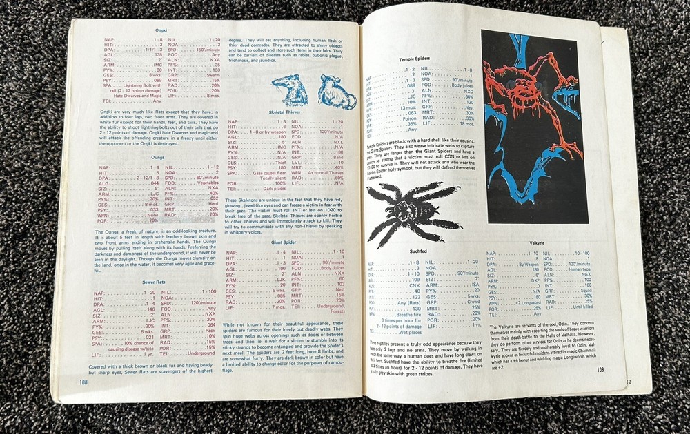 Judges Guild #860 - Wraith Overlord : Terror Beneath the City State