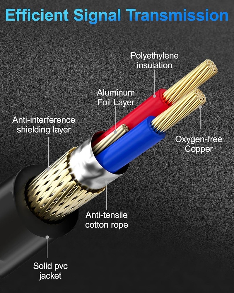 5 Pin DMX Cable 50FT 2 Pack for Stage Lighting & Controllers