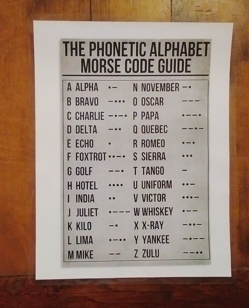 The Phonetic Alphabet Morse Code Guide Laminated - Free Shipping