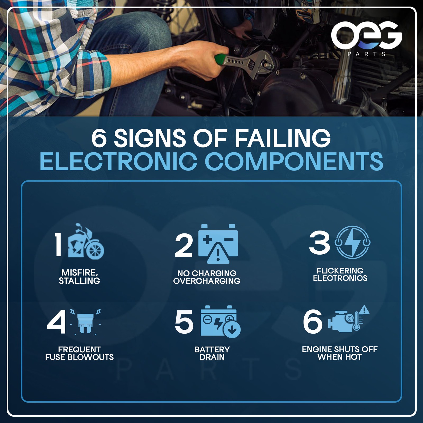 New Rectifier For Acura RL V6 3.5L 96-04 021580-4810 172-52021