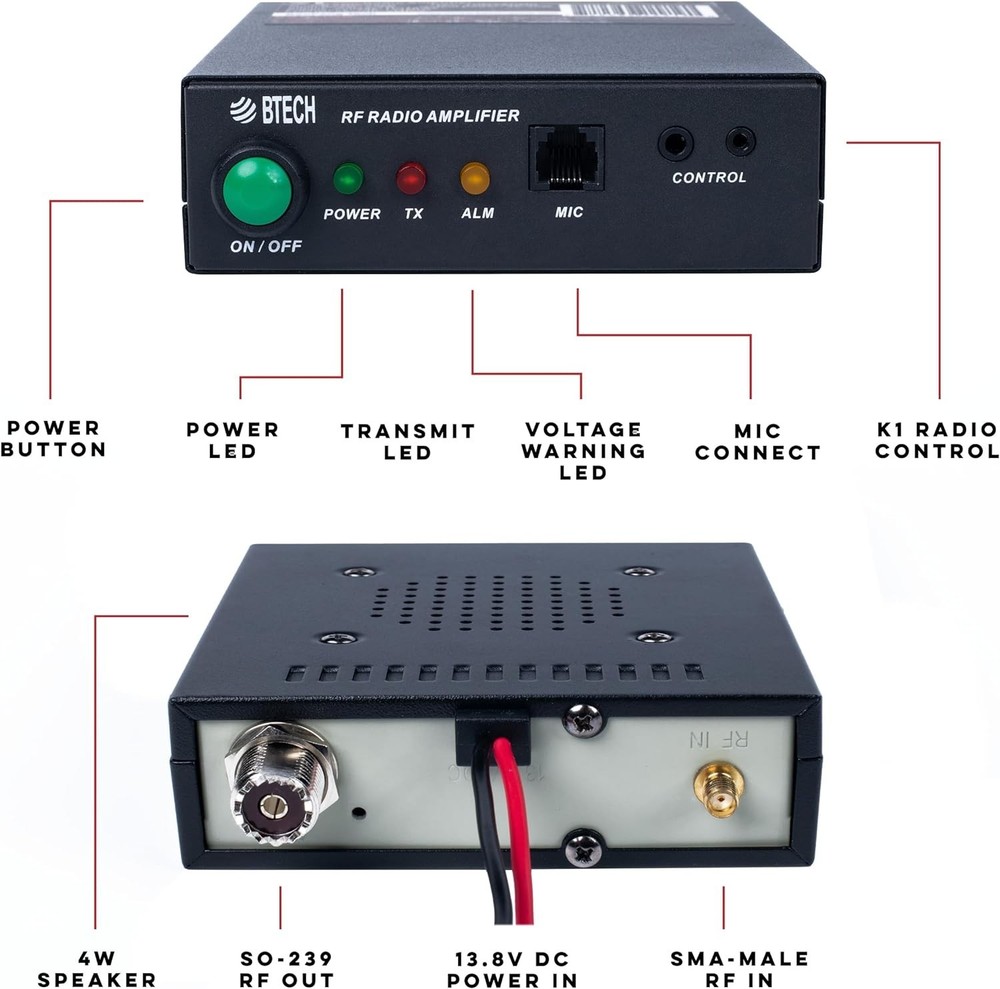 Versatile 20-40W Power Amplifier for Handheld Radios | Analog & Digital Modes