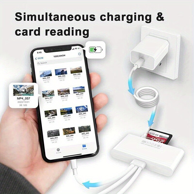 5in1 Memory Card Reader USB OTG Adapter foriPhone/iPad/MacBook/Samsung Plug Play