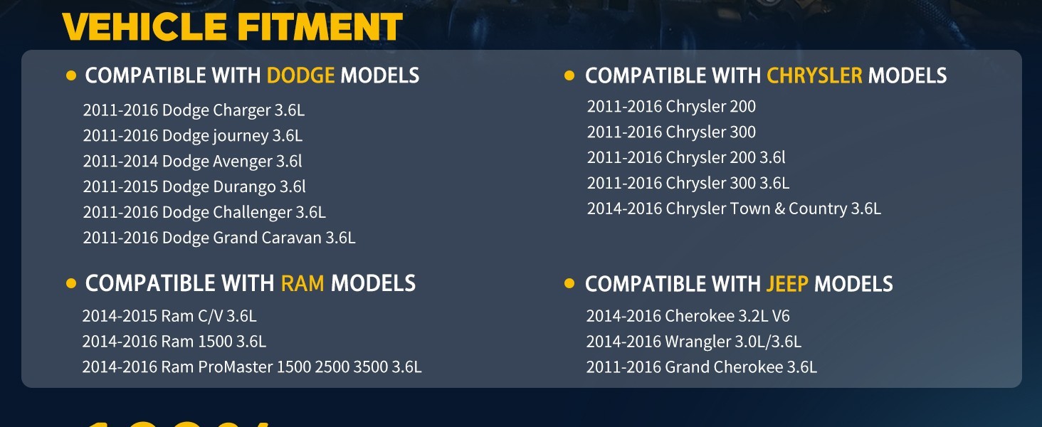 926-876 926-959 Aluminum Oil Filter Housing w/Cooler fo Chrysler Dodge Jeep 3.6L