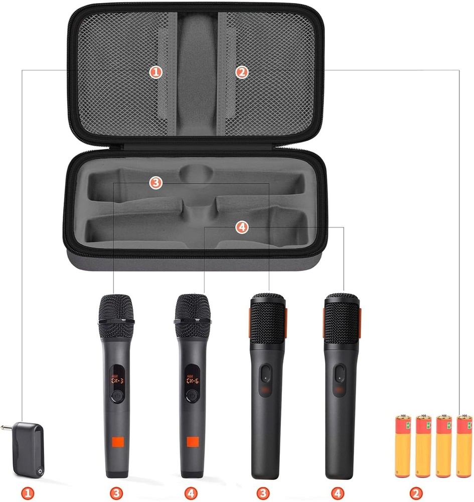 Wireless Microphone Case Compatible with JBL Wireless Two Microphone System,