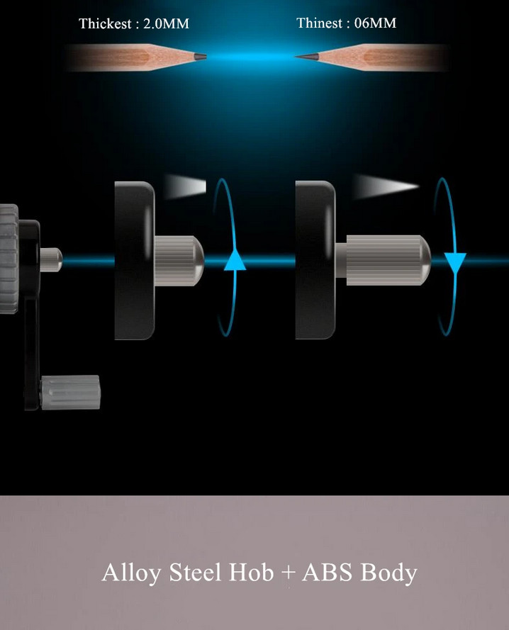 Deli 0668 vintage adjustable camera pencil sharpener