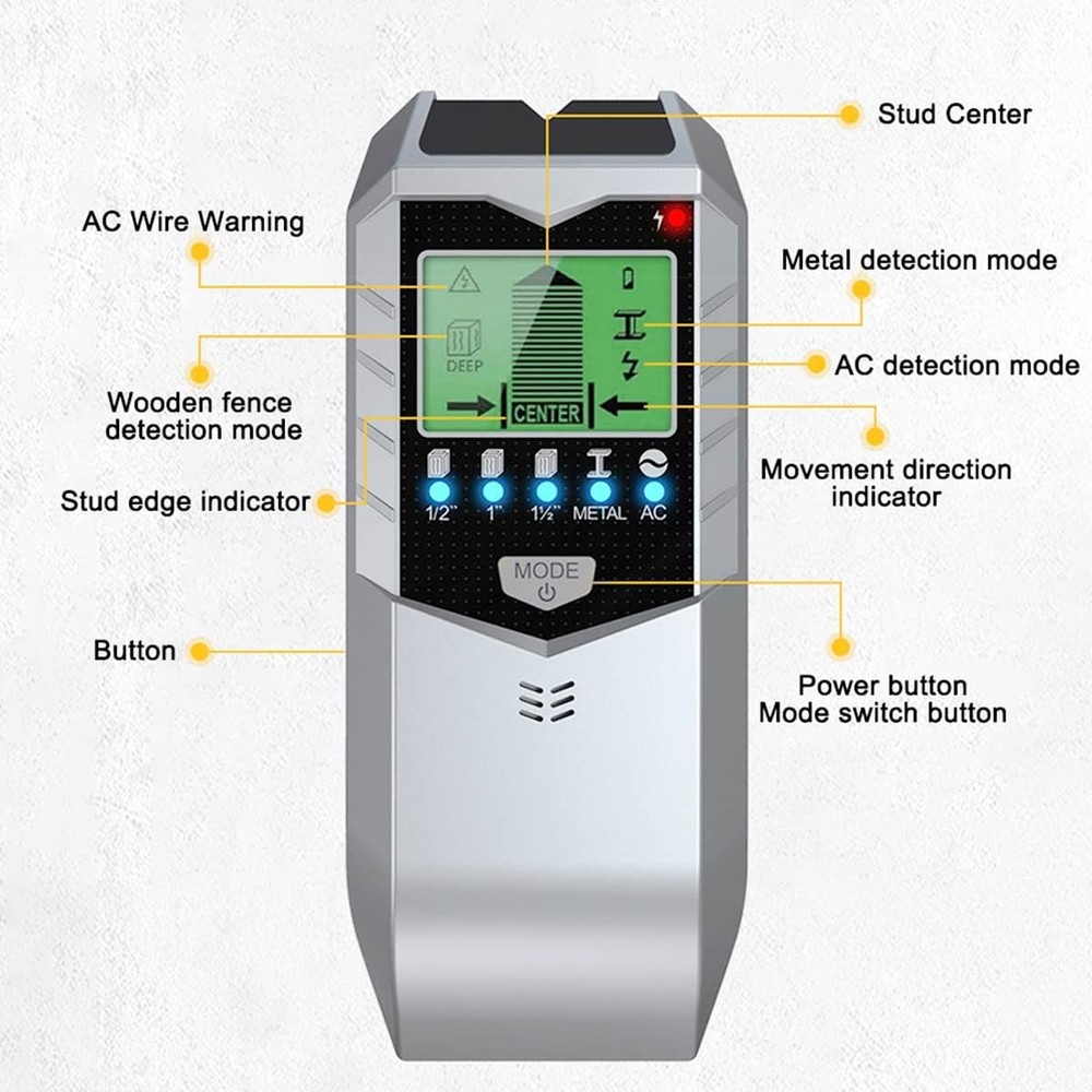 Stud Finder Wall Scanner, 5 in 1 Stud Detector with LCD Display(without Battery)