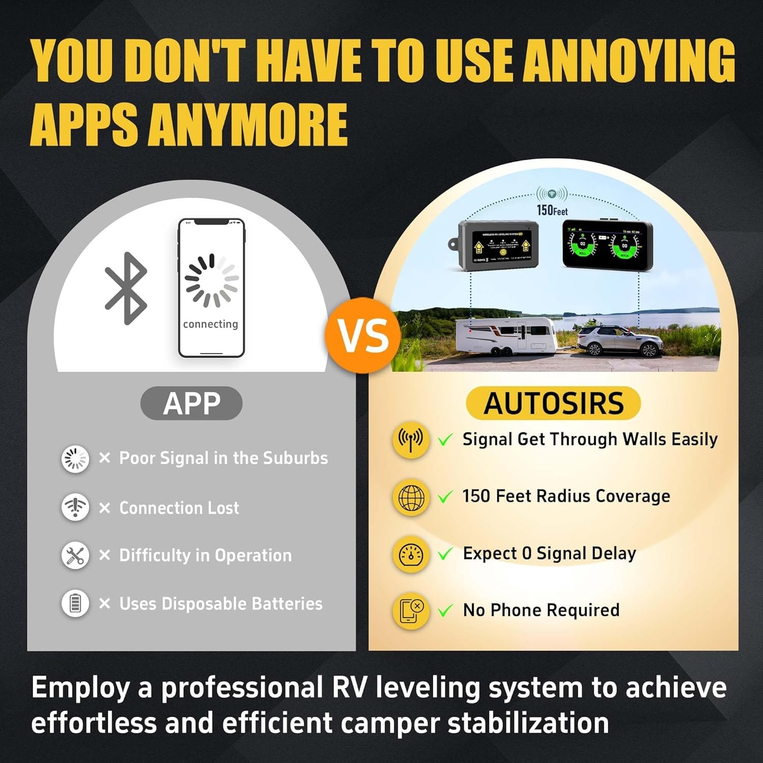 Wireless RV Leveling System Camper Leveling System with Portable Professional Sc