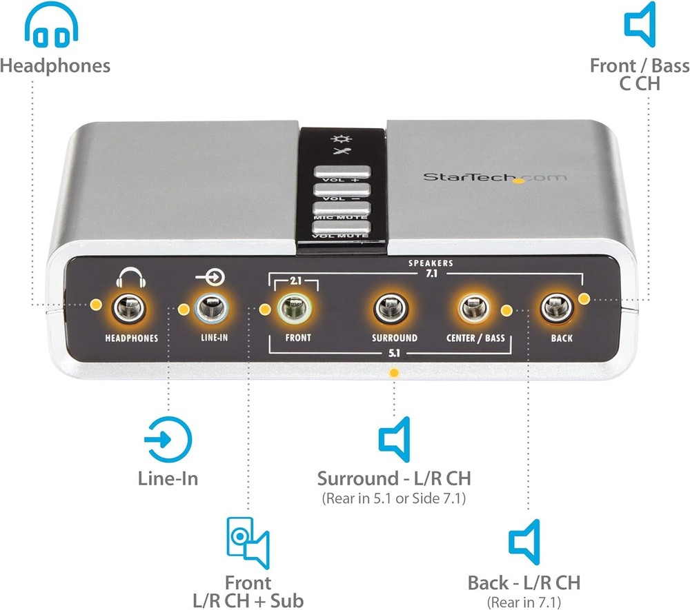 StarTech USB 7.1 External Sound Card SPDIF Silver