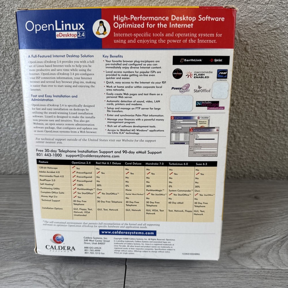 Open Linux eDesktop 2.4 Original Box Set Complete