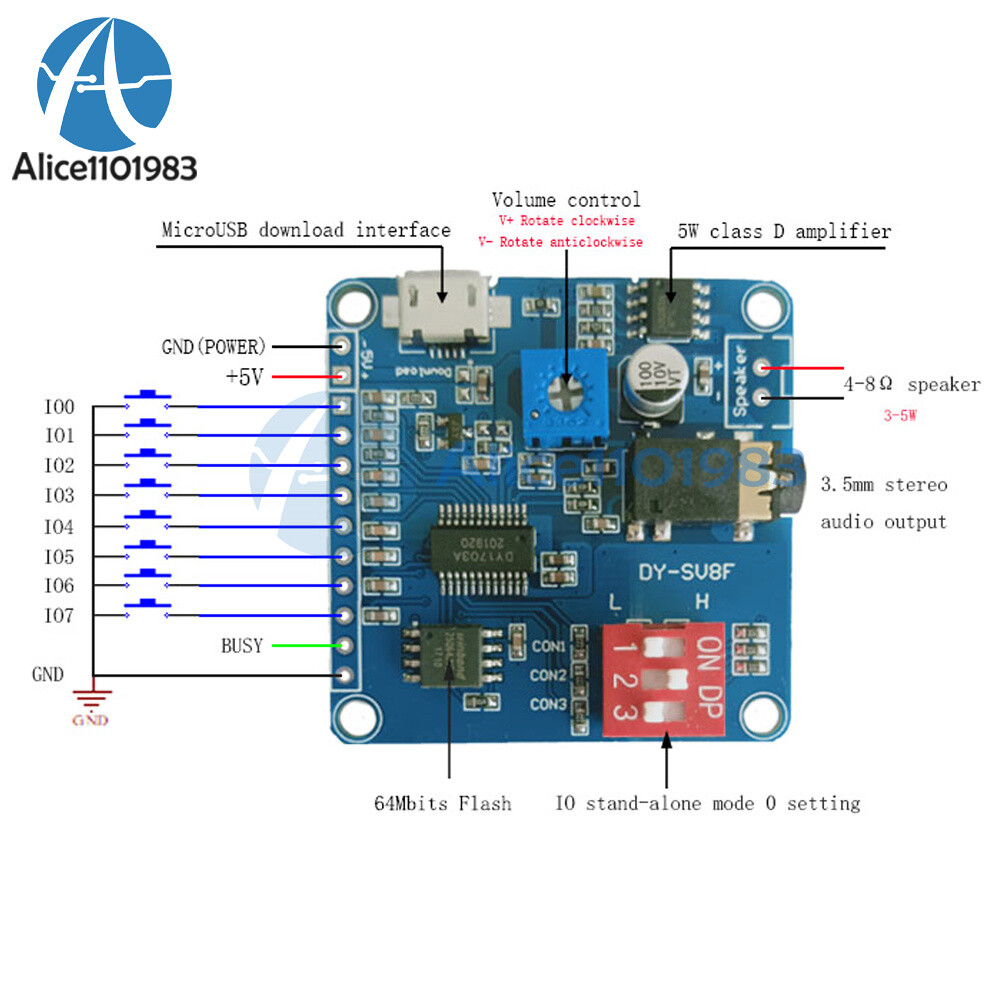 MP3 Voice DY-SV8F Player Module Playback 8Mbits Flash Storage Board for Arduino
