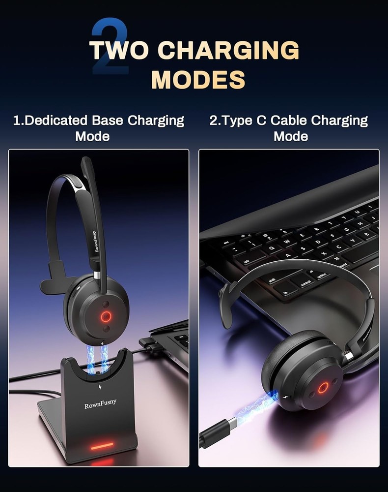 Bluetooth Headset with Microphone, Wireless Office & Call Center Headphones